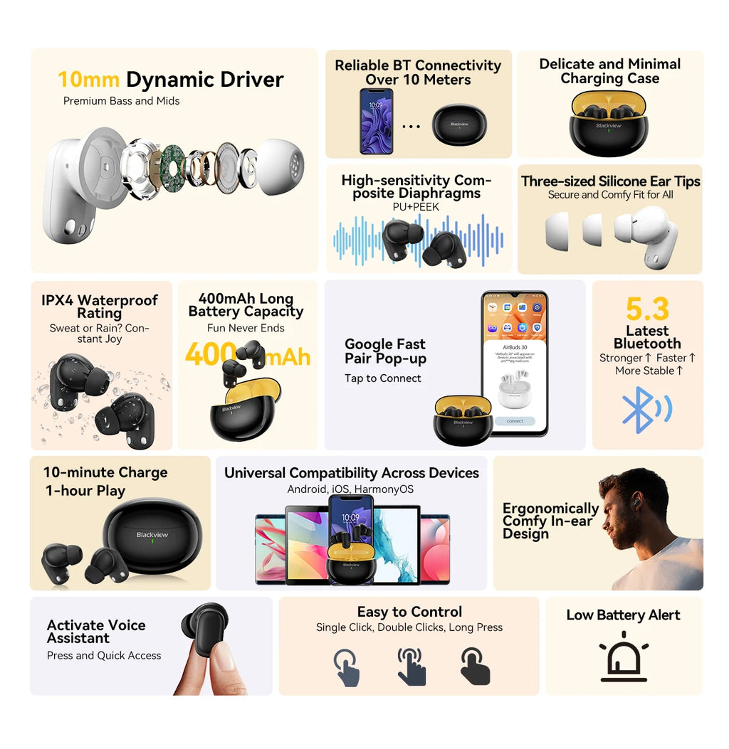Blackview AirBuds 30 Auriculares TWS Bluetooth 5.3 ANC