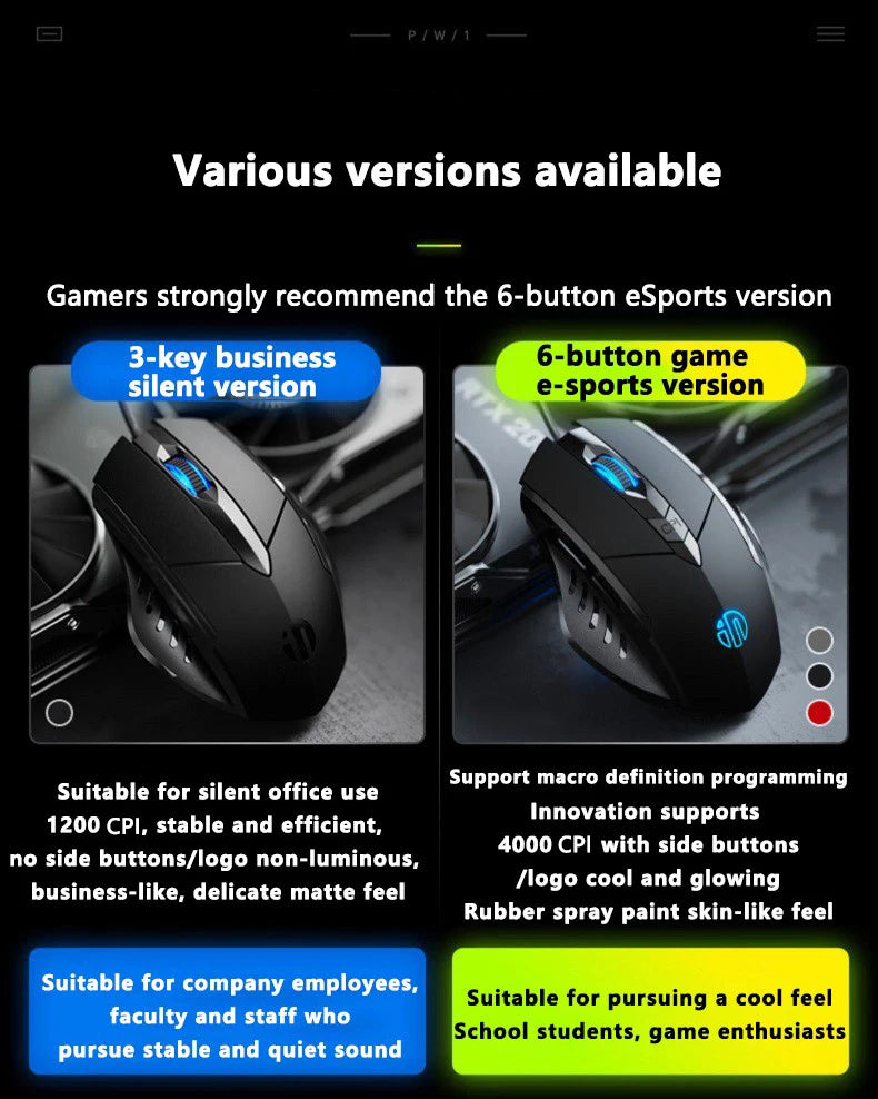 Ratón con cable Inphic W1, ratón para juegos Esports, ratón de oficina silencioso, tres teclas y seis teclas son opcionales