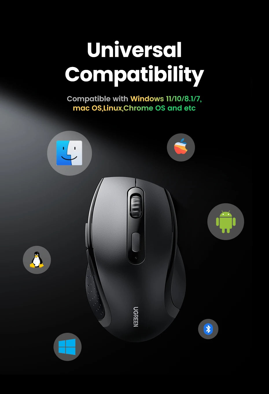 Mouse inalámbrico UGREEN silencioso 1600DPI con receptor USB 2.4GHz
