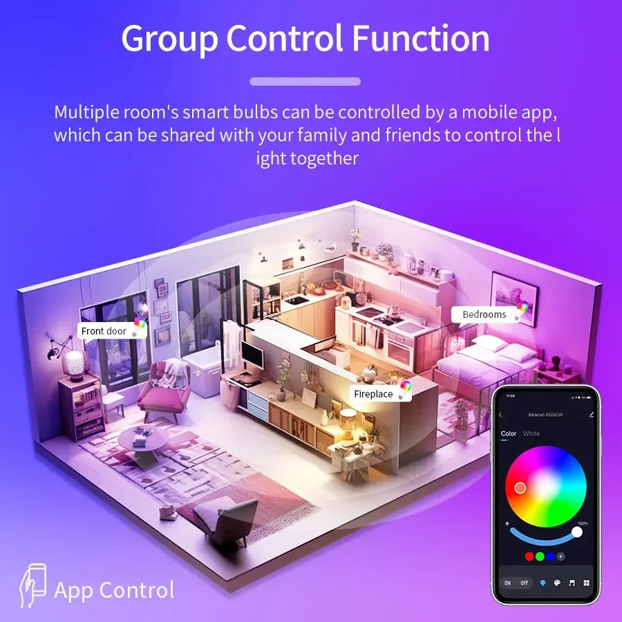 Bombillas LED Inteligentes Tuya Bluetooth E27