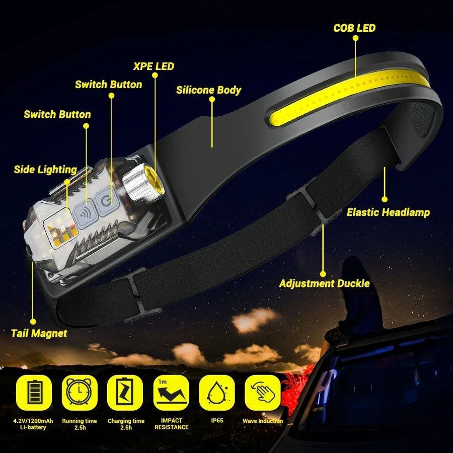 Faro LED Recargable Alta Potencia para Exterior y Pesca