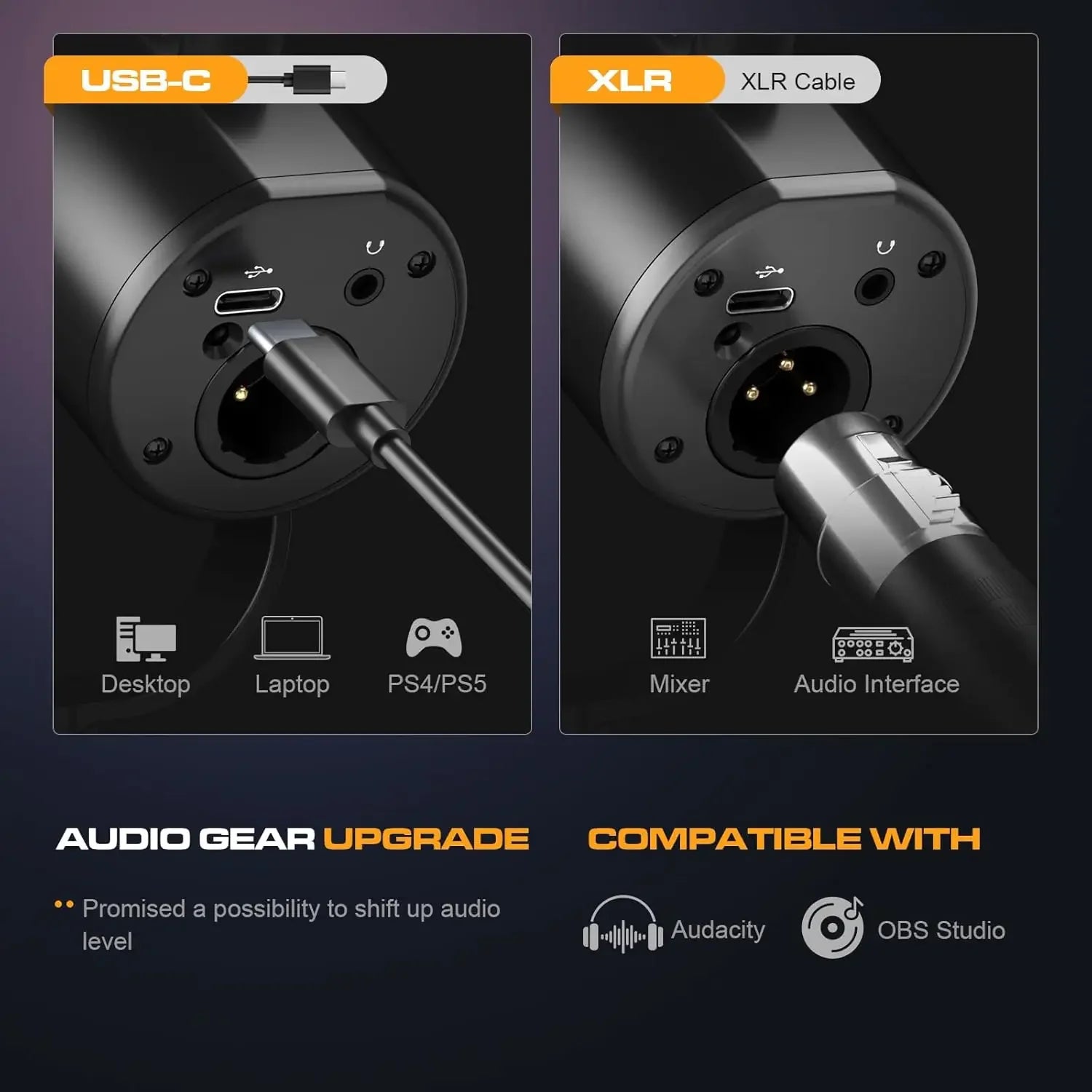 Micrófono Dinámico para Podcast, Micrófonos XLR/USB para Grabación en PC, para Transmisión, Podcast, Grabación, Juegos y Streaming, Micrófono de Estudio