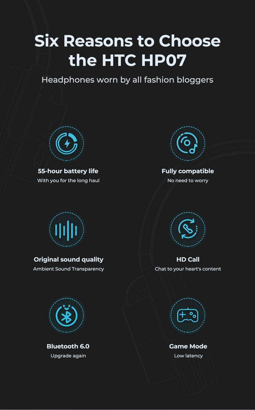 HTC HP07 Auriculares supraaurales Auriculares de traducción de 134 idiomas Auriculares de traducción facial a cara Batería de larga duración