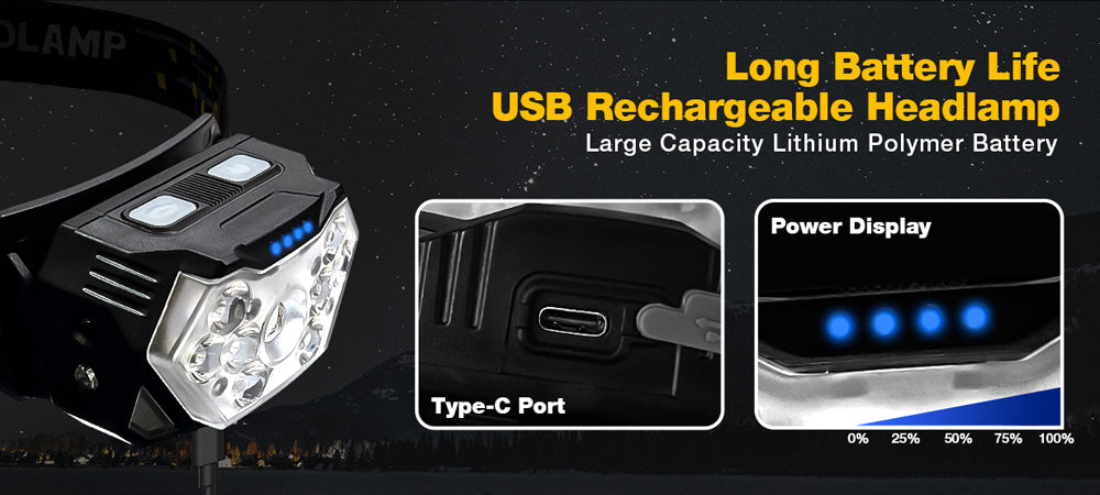 Linterna Frontal 9 LED Recargable USB con Sensor de Movimiento