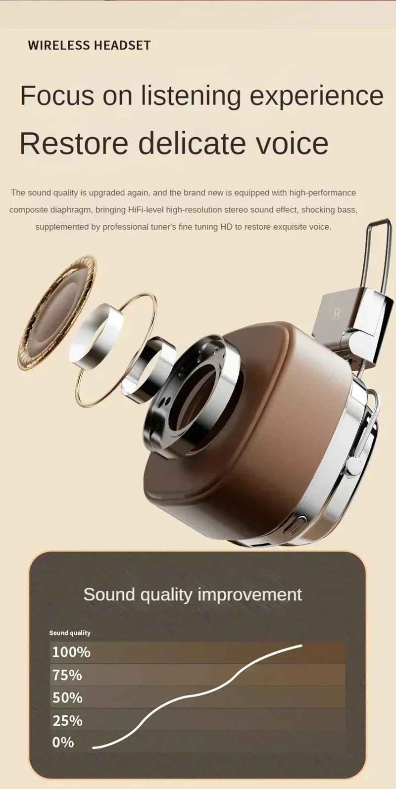 2025 nuevo 5,3 auriculares inalámbricos Bluetooth plegables auriculares Gamer elección Retro sobre la oreja auriculares DJ sonido estéreo Bluetooth