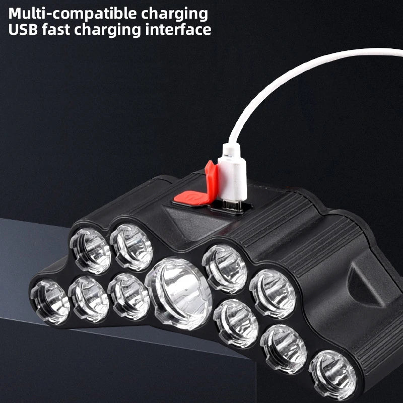 Linterna Frontal LED Recargable para Pesca