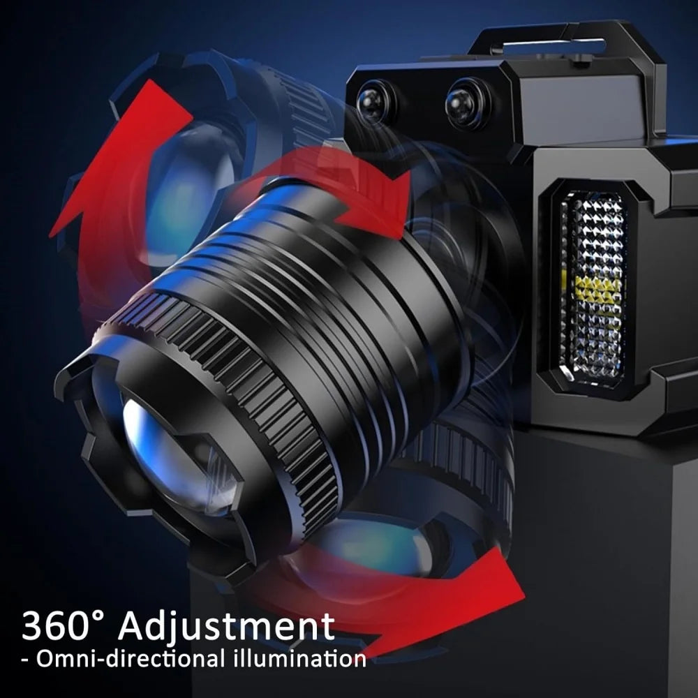 Linterna Frontal Recargable USB con Sensor de Movimiento y 5 Modos