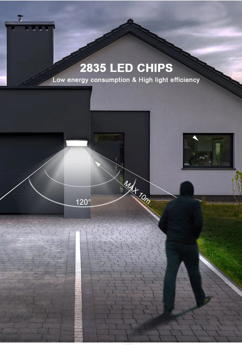 Reflector LED para Exteriores 50W 100W 150W IP65 220V
