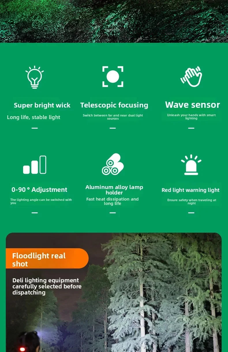 Linterna Frontal LED Recargable 2x18650 con Zoom, para Pesca y Camping