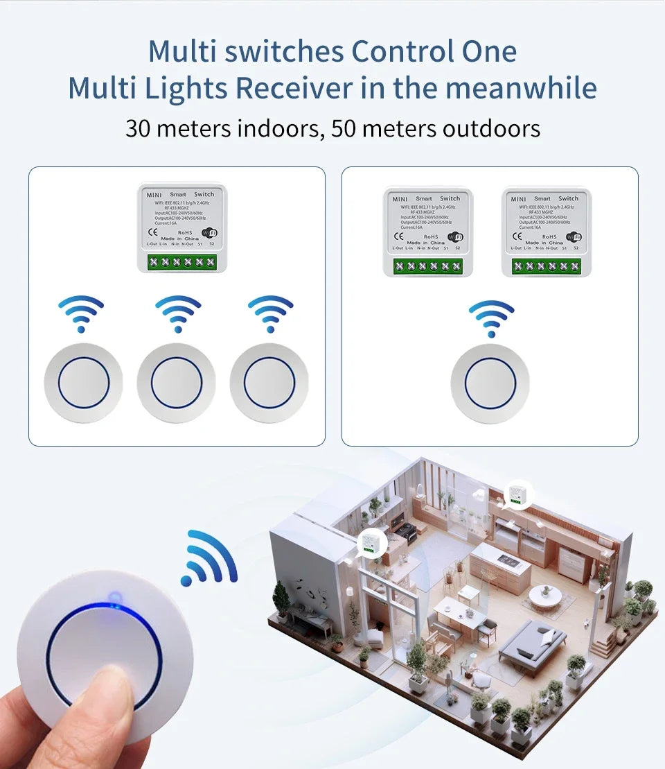 Interruptor Inteligente WiFi Tuya RF 16A Smart Life