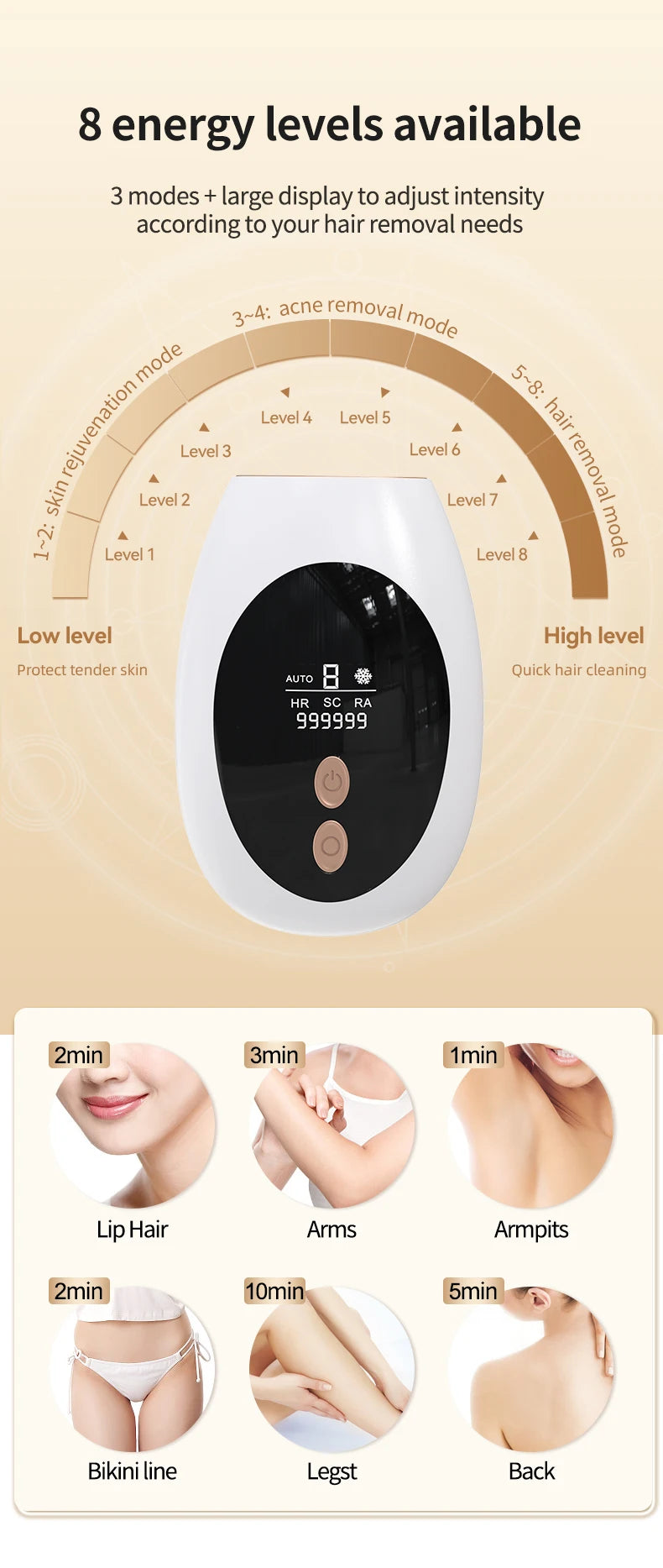 Dispositivo de Depilación IPL 3 en 1 con Enfriamiento por Hielo, 999900 Flashes, Depiladora Láser para Mujeres y Hombres, Uso Doméstico