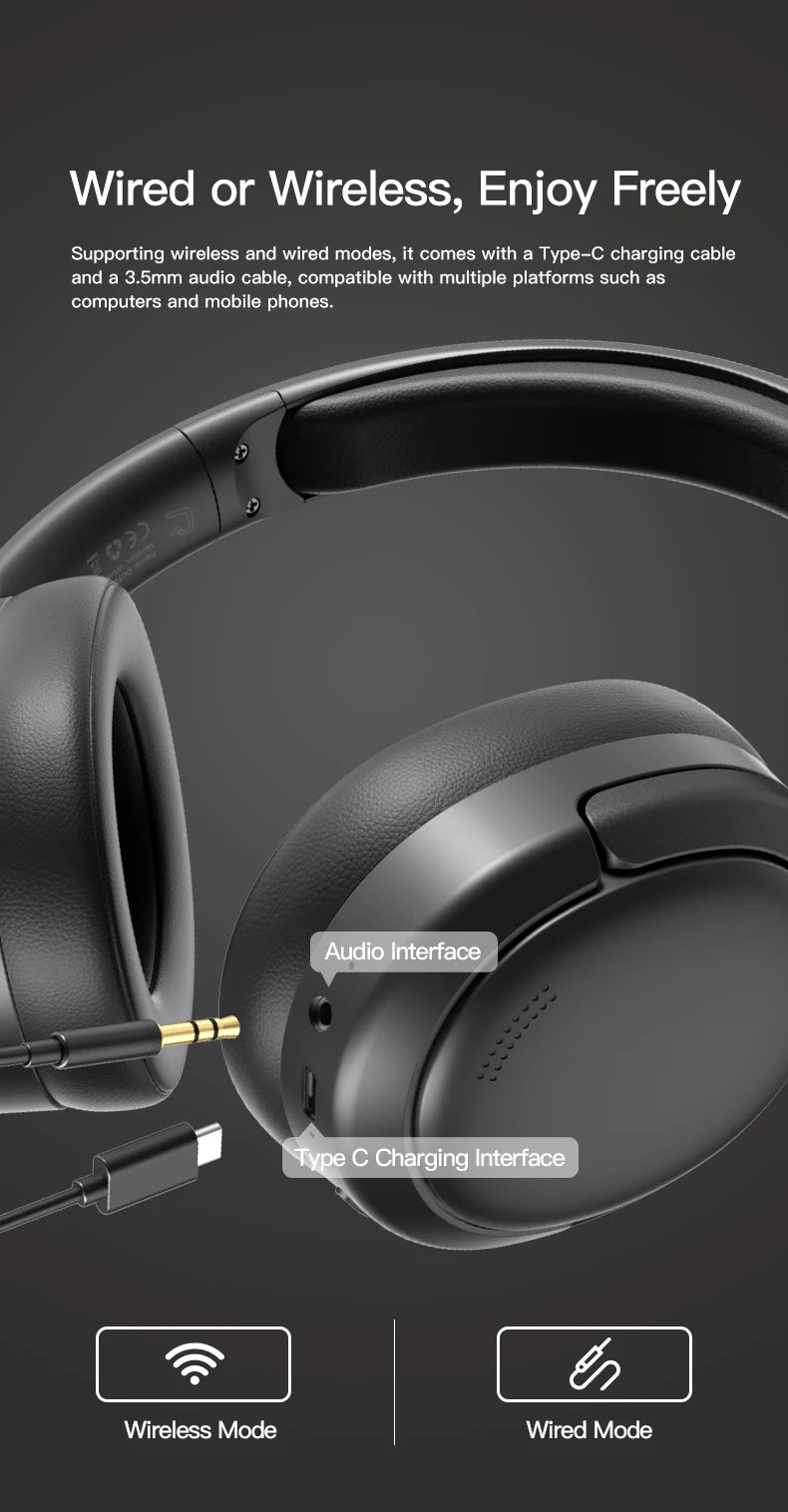 EOENKK SY-T8 Auriculares Bluetooth 5.4 Baja Latencia
