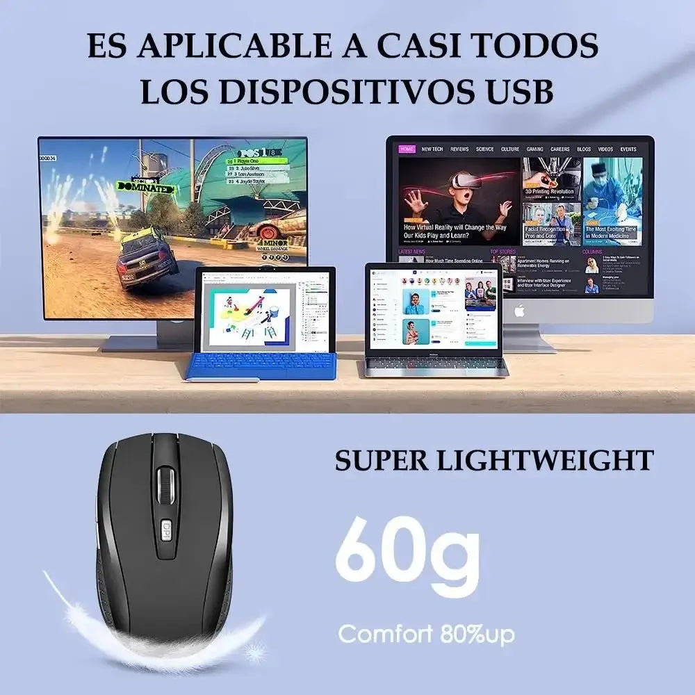 Ratón inalámbrico de 2,4G, ratón óptico para juegos de 2,4 Ghz, Mini ratón silencioso delgado de 800/1200/1600 DPI para portátiles Macbook PC