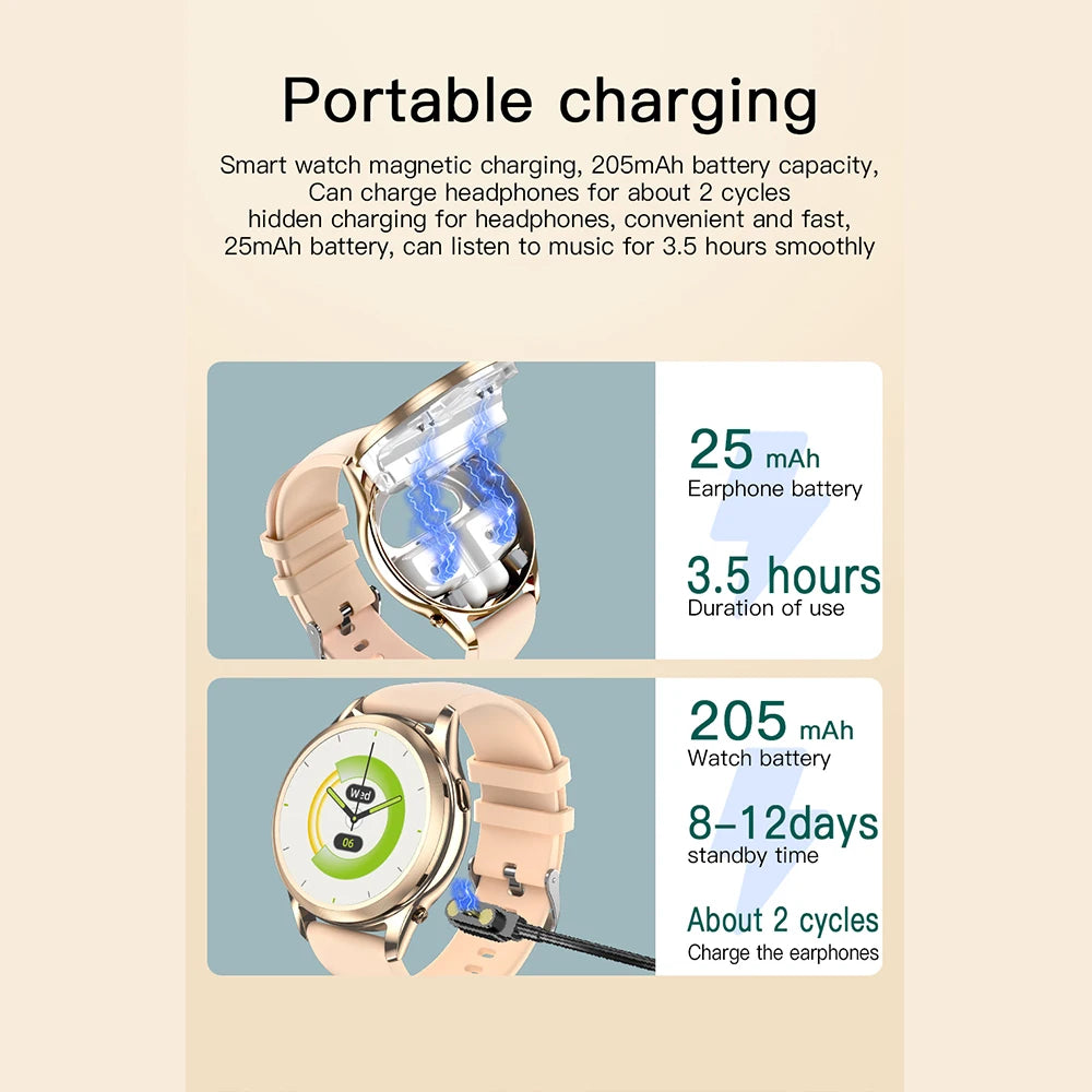 Nuevo Reloj Inteligente 2 en 1 con Auriculares Bluetooth TWS de 1.27 Pulgadas para Mujer, con Monitoreo de Salud, Llamadas BT, Resistente al Agua IP67, 2026