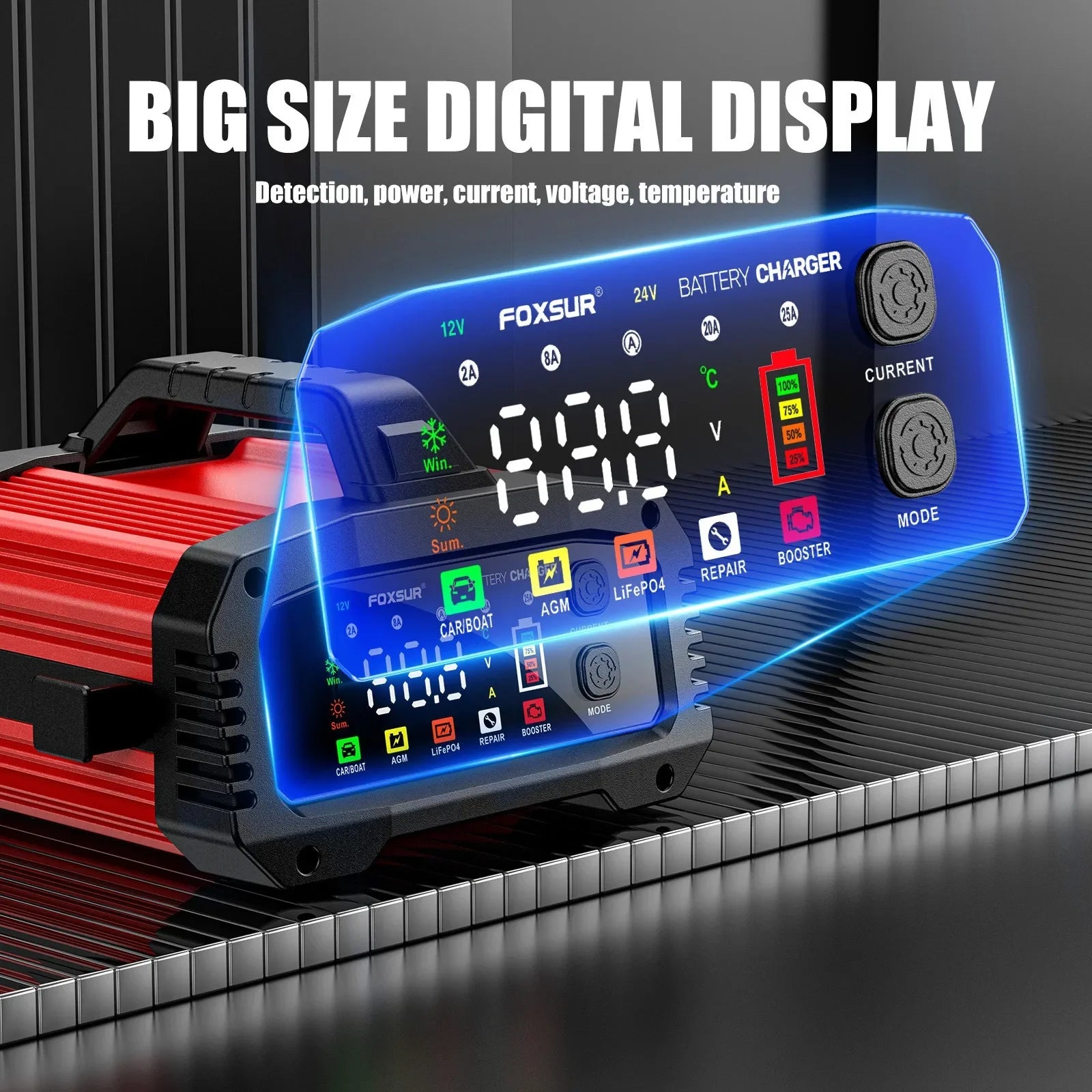 Cargador de Batería Inteligente 25A/15A | 12V-24V | GEL AGM LiFePo4