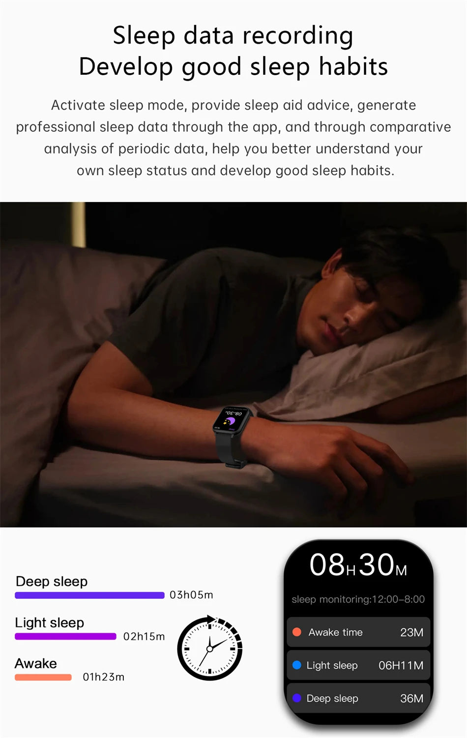 Reloj Inteligente Pantalla Táctil Esfera Personalizable