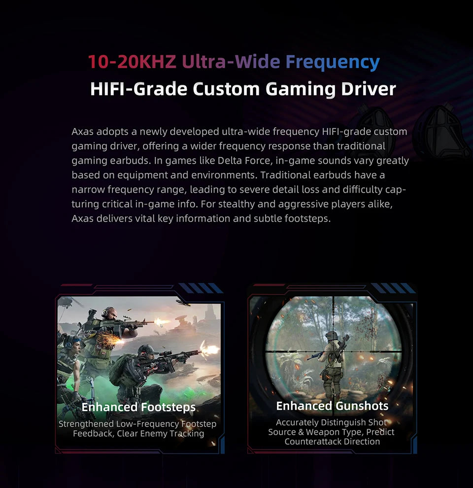 Audífonos Intrauditivos para Juegos KZ Axas FPS-Tuned con Posicionamiento de Sonido a Nivel de Radar y Diseño Ergonómico de Gancho para la Oreja (Pre-orden)