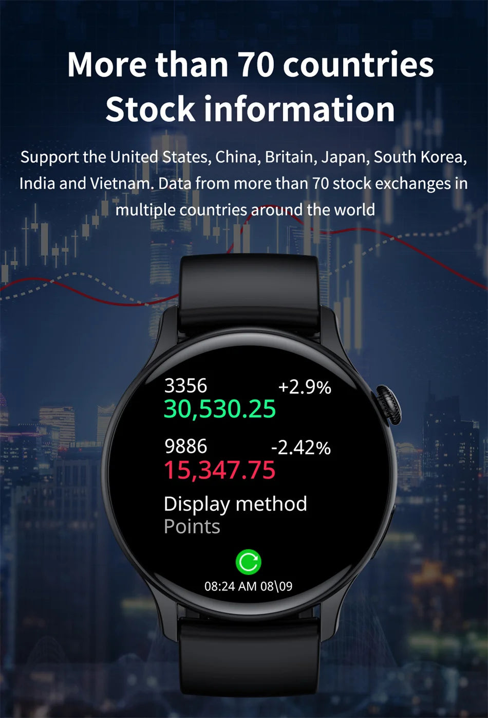 Reloj Inteligente NFC para Mujer con AMOLED, GPS y Llamadas Bluetooth