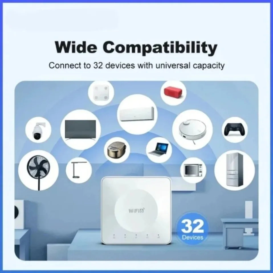 Módem de Tarjeta SIM WiFi 6, Router 4G LTE para Asia, África y Europa, Compatible con 32 Conexiones de Dispositivos, Router Inalámbrico Móvil con Interfaz Tipo-C