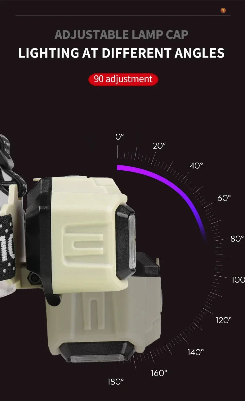 Linterna Frontal LED COB con Inducción y Recarga USB, para Camping