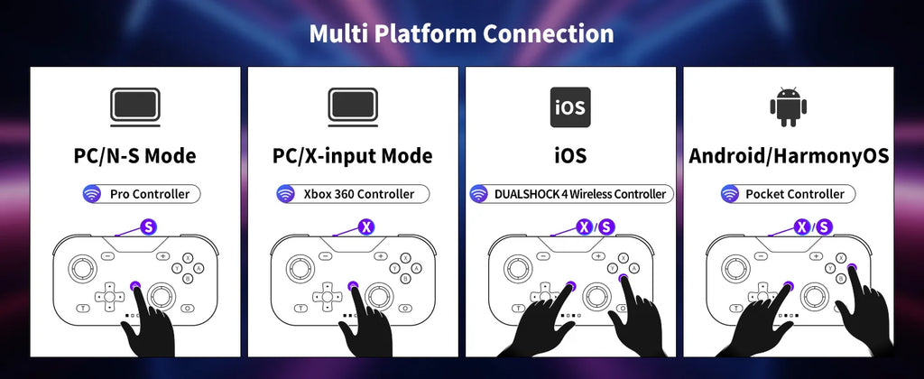 AceGamer-controlador de juego de bolsillo, Joysticks Hall portátiles, mando Bluetooth de 1000Hz para Switch/Switch2/Android/iOS/PC/Steamdeck
