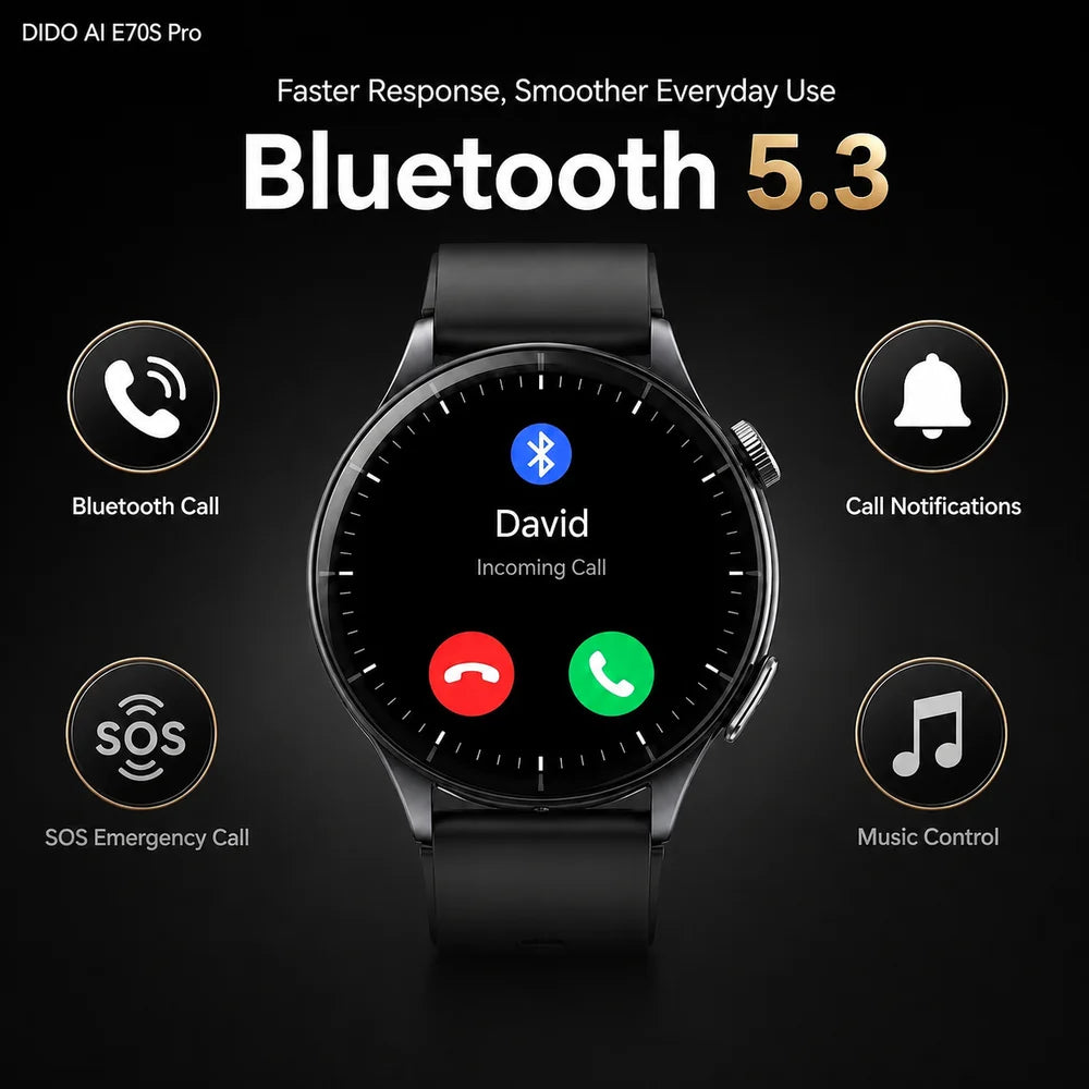 Dido AI E70S Reloj Inteligente ECG Ultrafino
