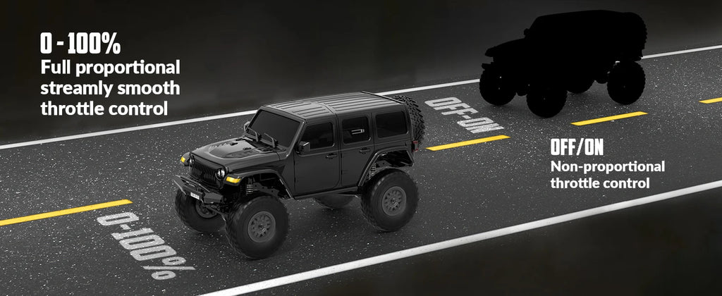 Volantexrc Coche RC 1:24 2.4G 4WD Todoterreno con Luces LED, Camioneta RC de Escalada, Vehículo RC Eléctrico para Todo Terreno, Juguete, Regalo