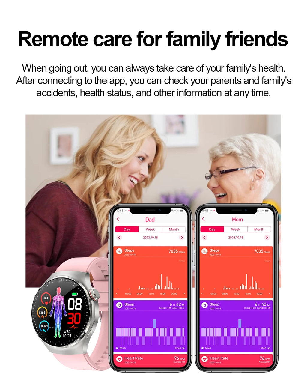 Reloj Inteligente Médico ECG Glucosa Ácido Úrico