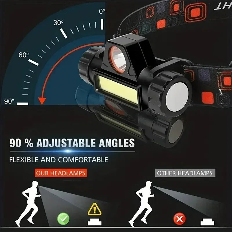 Linterna Frontal LED Recargable para Pesca y Camping XPE COB