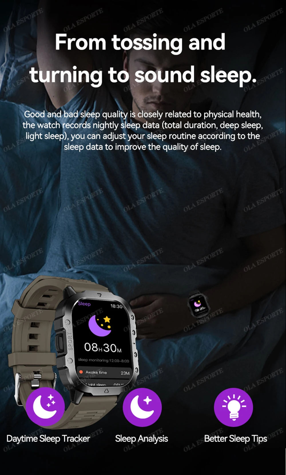 2025 Smartwatch hombres Bluetooth llamada Monitor de salud del ritmo cardíaco AI voz impermeable deporte GPS Tracker reloj inteligente