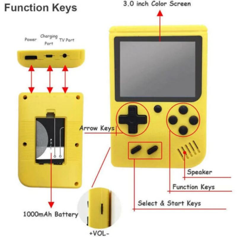 Consola de Juegos Portátil con 500+ Juegos, Emulador Retro, Conecta a TV