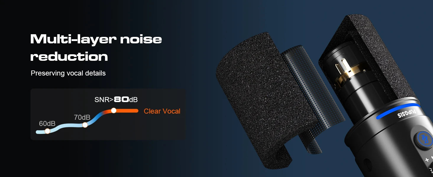 Micrófono XLR/USB para Podcast, Micrófono para Juegos con Botón de Silencio, Efectos de Reverberación, Cancelación de Ruido, Soporte de Brazo, Conector para Auriculares