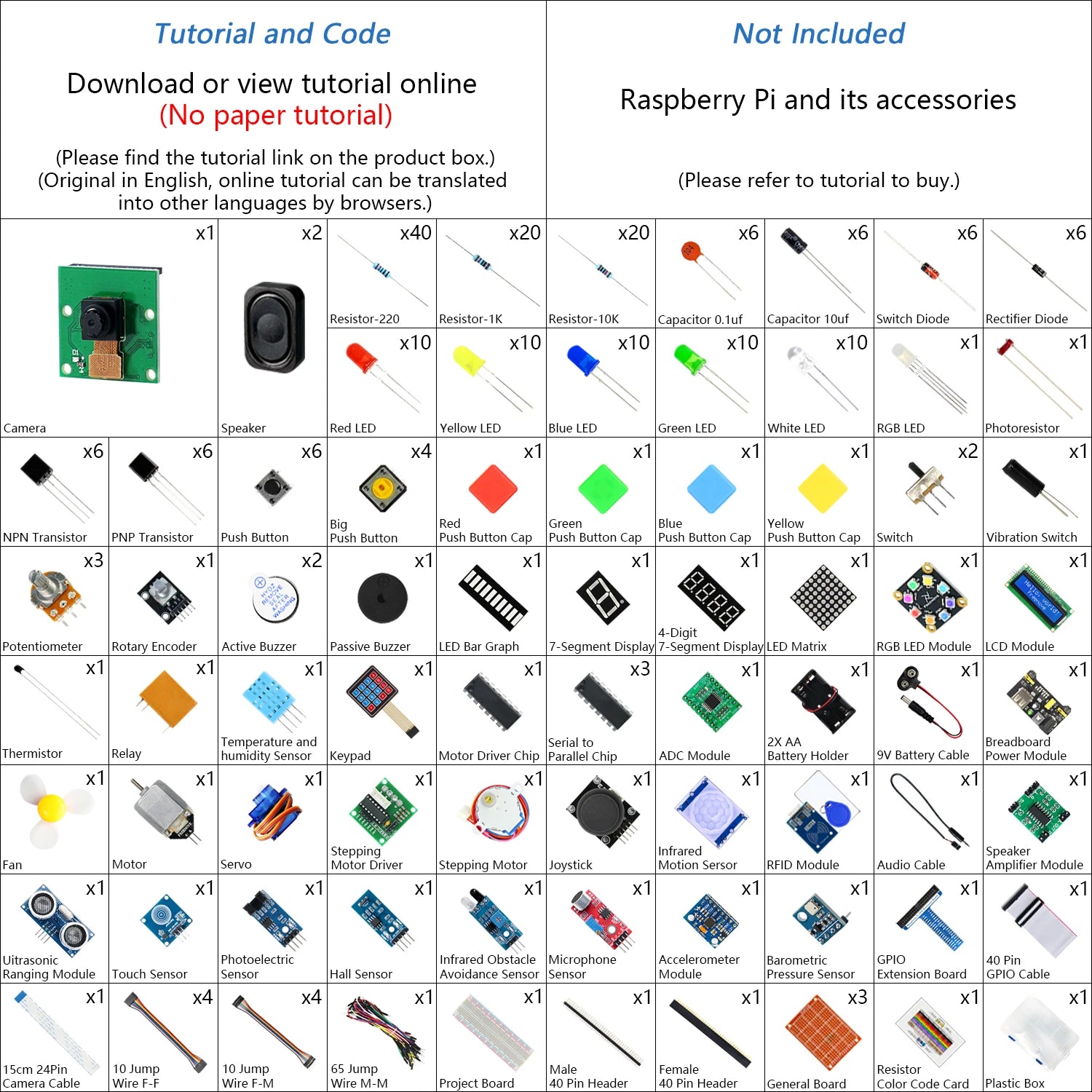 Freenove Kit de inicio completo para Raspberry Pi 5 4 B 3 500 Zero 2 W, tutorial de 1170 páginas, 386 artículos, 164 proyectos, altavoz de cámara