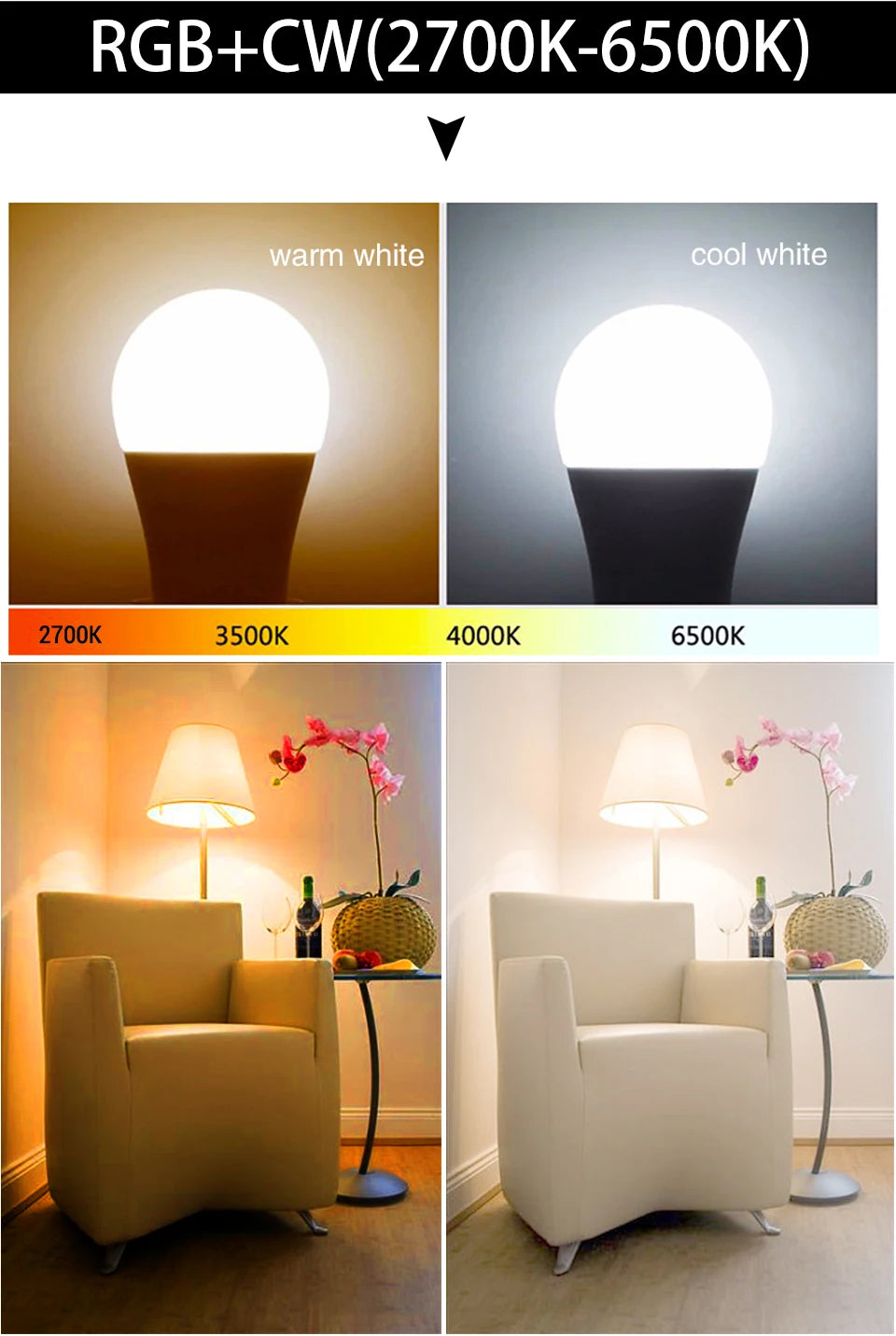 Bombilla LED Inteligente WiFi Tuya con Control de Voz