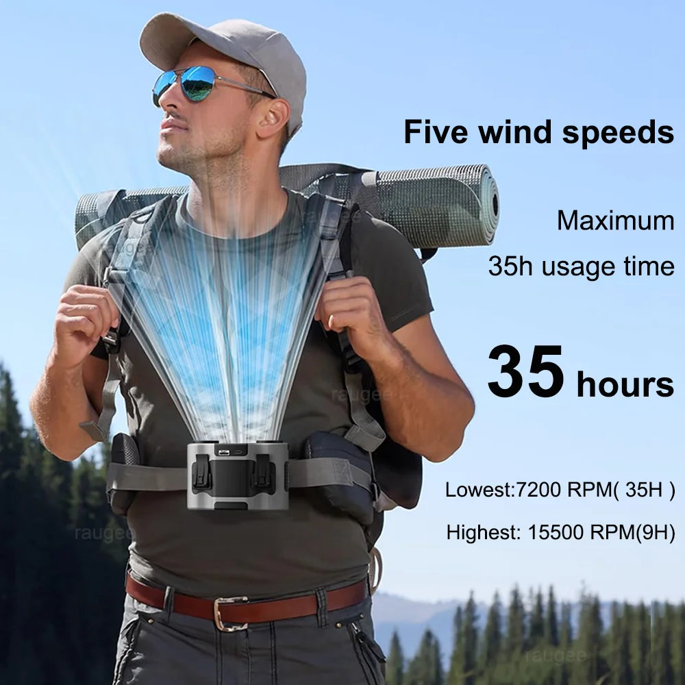 Ventilador de Cintura y Cuello Recargable 20000mAh