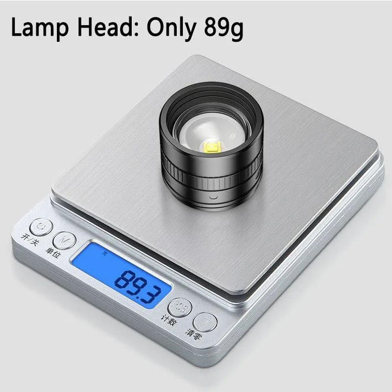 Linterna Frontal LED Recargable de Aluminio con Zoom, para Camping y Pesca