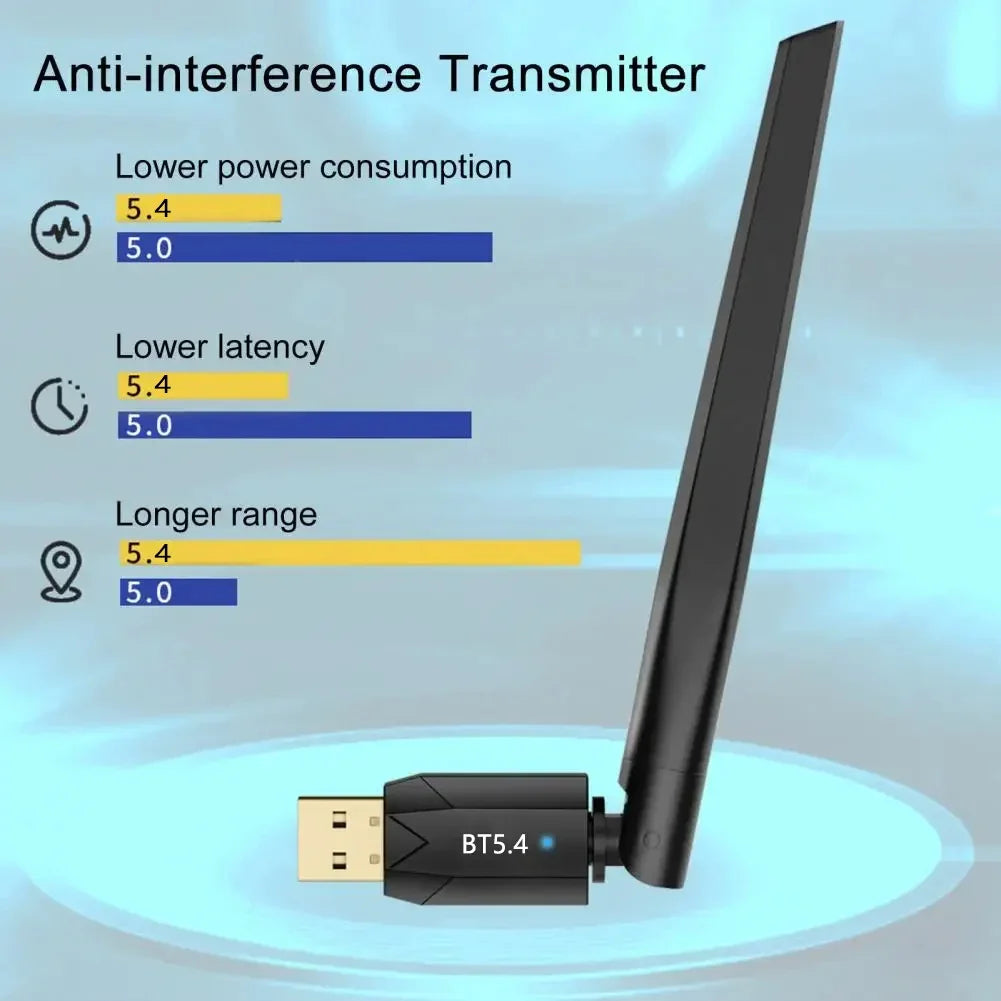 Adaptador Bluetooth 5.4 de 150M, Dongle USB Bluetooth sin Controlador para Windows 11/10/8.1, Receptor Transmisor de Audio para Teclado y Ratón