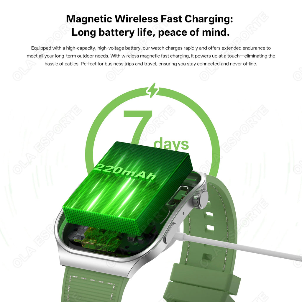 Nuevo Reloj Inteligente para Mujer con Pantalla Curva de 2.01'' AMOLED HD Táctil, Bluetooth 5.3, Llamadas de Voz, Reloj Inteligente Deportivo para Hombre y Mujer Hw12
