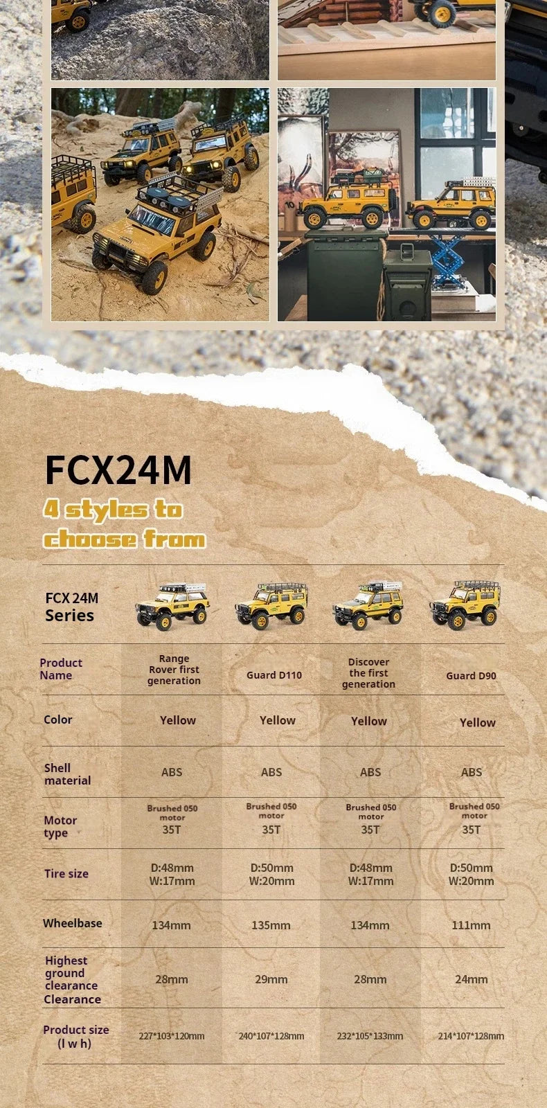 Auto de Control Remoto FMS Land Rover 1/24 Todo Terreno RC