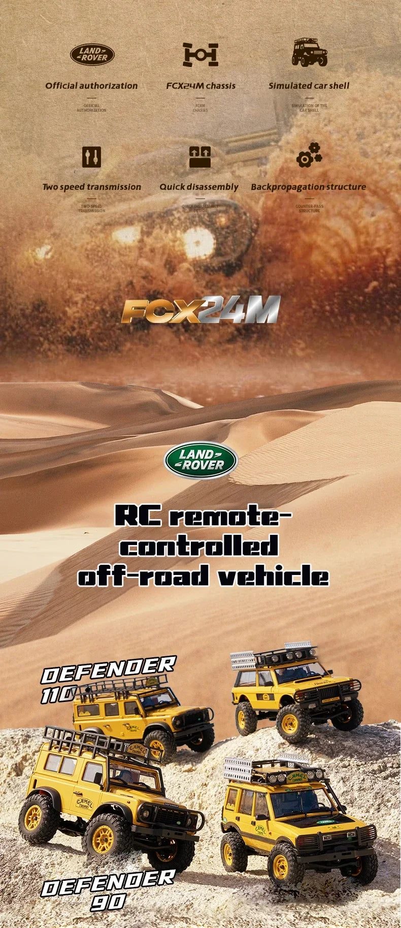 Auto de Control Remoto FMS Land Rover 1/24 Todo Terreno RC