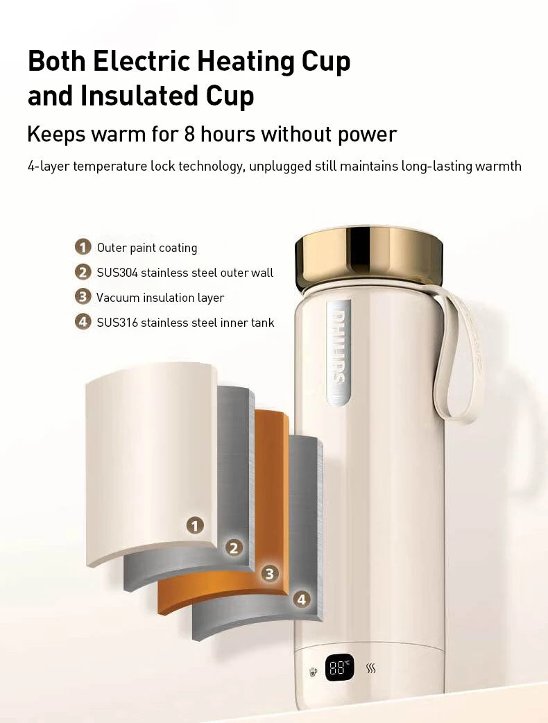 Taza Calefactora Eléctrica Portátil 400ml con 5 Niveles de Temperatura