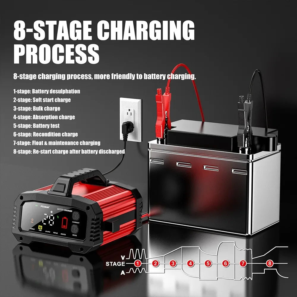 Cargador de Batería Inteligente 25A/15A | 12V-24V | GEL AGM LiFePo4