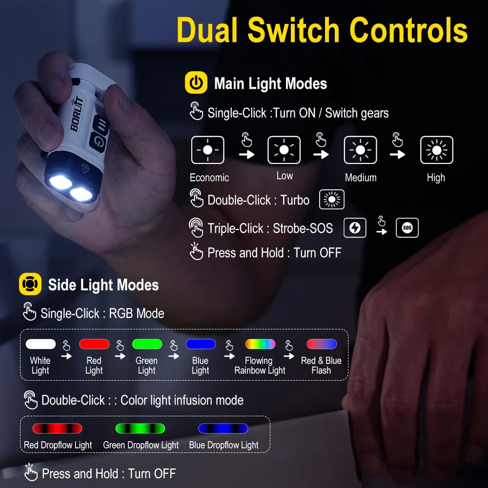 Linterna EDC LED 880LM BORUiT U10 con Imán, Clip y RGB IPX4
