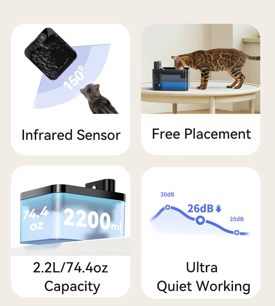 ROJECO-fuente de agua automático inalámbrico para gatos, dispensador de agua para mascotas de 2600mAh, Sensor infrarrojo para perros y gatos, bebedero inteligente para mascotas
