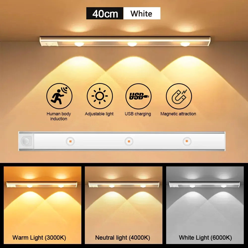 PZSUNLY Luz LED con Sensor para Armario de Cocina
