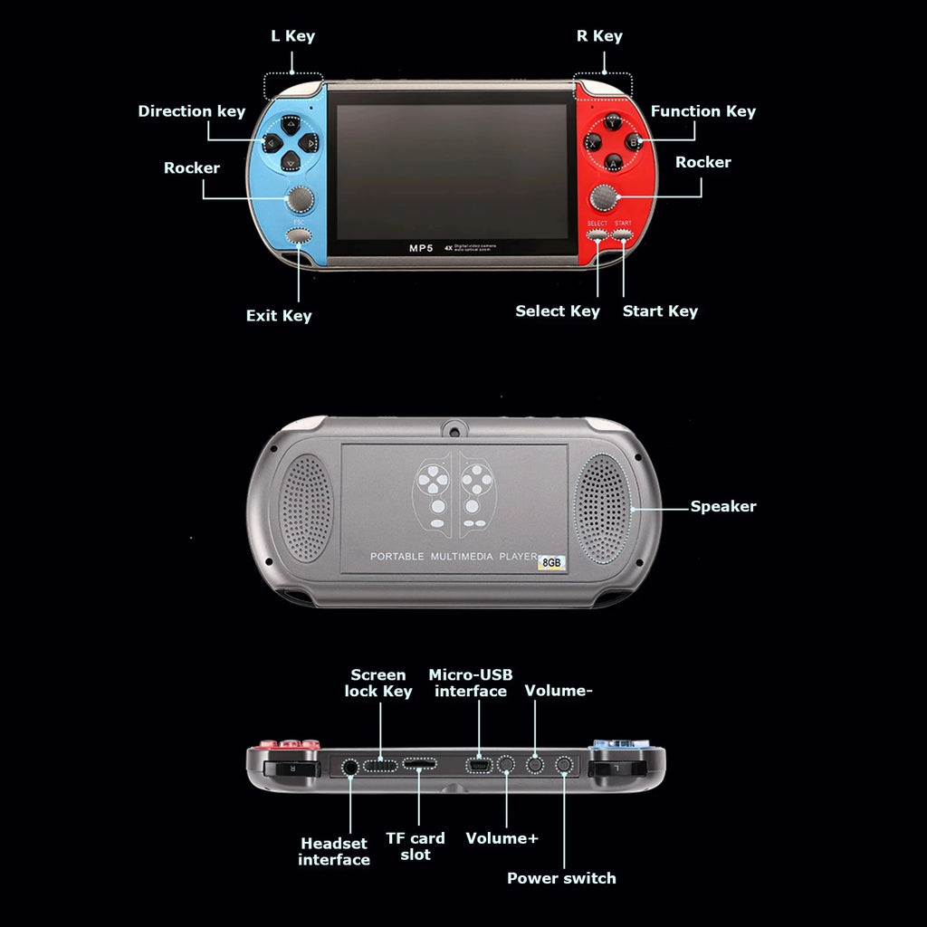Mini reproductor de consola de juegos de mano para TV, portátil, Retro, máquina Arcade para juegos de niños, emulador de videojuegos, caja de retrojuegos