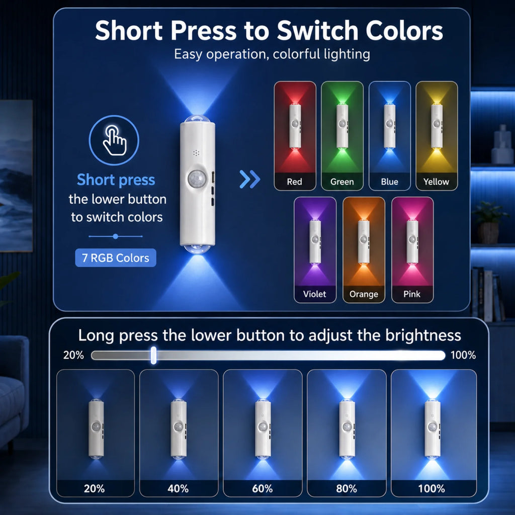 Luz de Pared RGB con Sensor de Movimiento USB