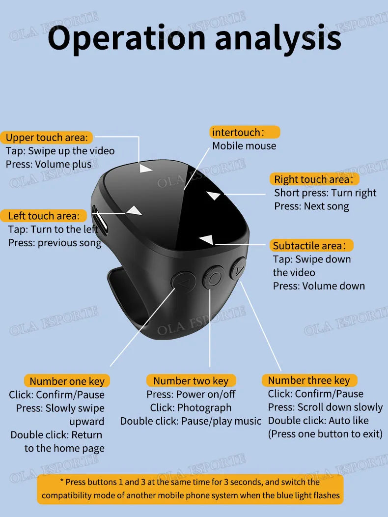 Rodillo anillo para la yema del dedo Control remoto inalámbrico Bluetooth móvil Selfie ratones vídeo giratorio de página automático navegación para Android IOS