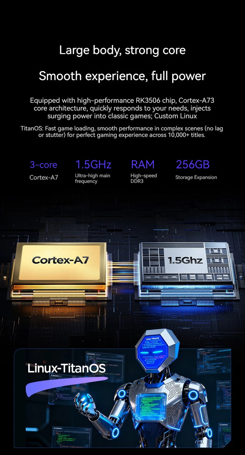 Consola de Juegos Retro Portátil H5, Pantalla IPS 4K de 5.0 Pulgadas, 64 GB