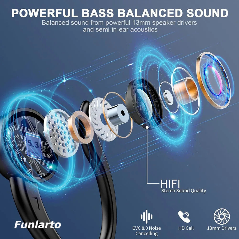 Auriculares Bluetooth 5.4 Deportivos 50h Graves